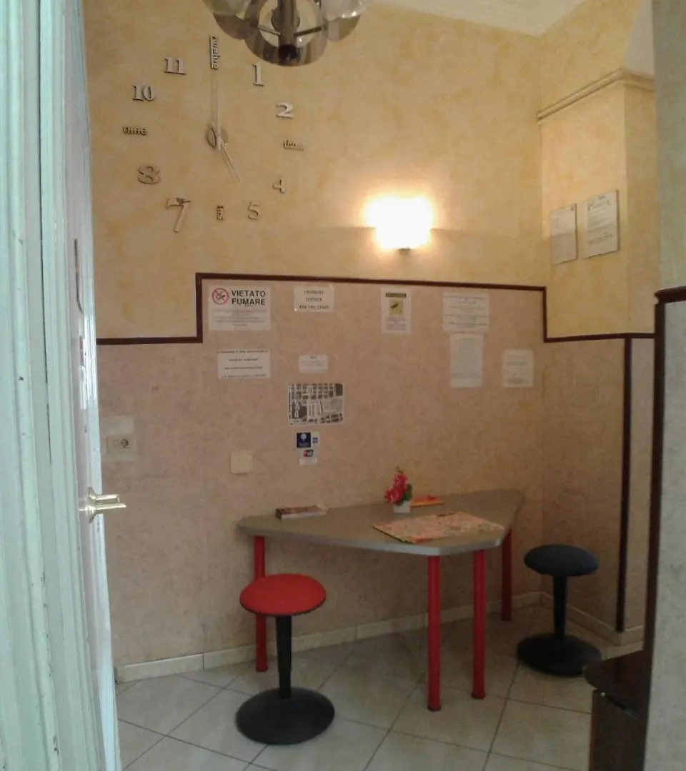 Cressy Hotel Rome Italy